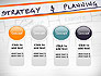 Strategy and Planning Flowchart Theme slide 5