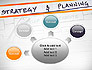 Strategy and Planning Flowchart Theme slide 7