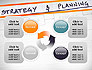 Strategy and Planning Flowchart Theme slide 9