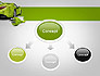 Green Automotive Innovations slide 4