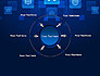 Social Media Icons on Blue Background slide 7