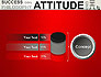 Attitude Word Cloud slide 11