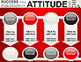 Attitude Word Cloud slide 18
