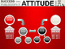 Attitude Word Cloud slide 19