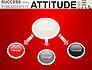 Attitude Word Cloud slide 4