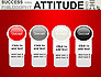 Attitude Word Cloud slide 5