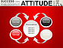 Attitude Word Cloud slide 6