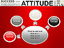 Attitude Word Cloud slide 7