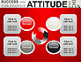 Attitude Word Cloud slide 9