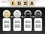 Idea Protection slide 5