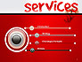 Developing a Perfect Services slide 3