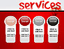 Developing a Perfect Services slide 5