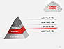 Technology Management Word Cloud slide 12