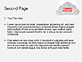 Technology Management Word Cloud slide 2