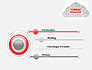 Technology Management Word Cloud slide 3