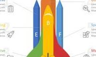 Space Shuttle Infographic