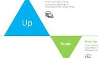 Up and Down Arrows Infographic
