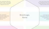 Brand Identity Prism Diagram