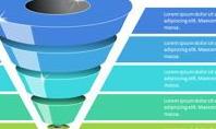 Business Plan 3D Funnel Pyramid with 5 Stages
