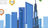 Smart City Infographic