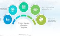 Process Diagram Infographic Template