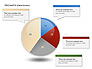 Pie Charts Collection (Data-Driven) slide 1