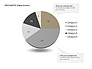 Pie Charts Collection (Data-Driven) slide 12