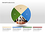 Pie Charts Collection (Data-Driven) slide 3