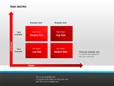 Risk Matrix Diagrams Presentation Template, Master Slide