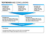 Text Boxes & Conclusions slide 9