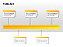 Timeline Diagrams slide 3