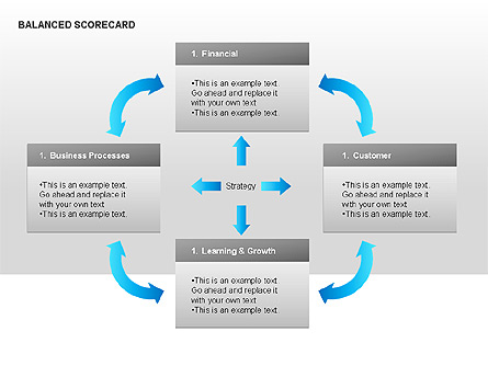 Colored Balanced Scorecard Diagram Presentation Template, Master Slide