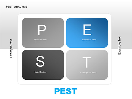 PEST Analysis Diagram Presentation Template, Master Slide