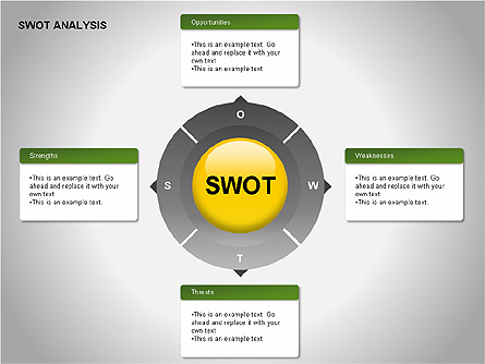 SWOT Analysis Diagram Presentation Template, Master Slide