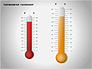 Thermometer Charts slide 2