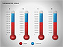 Thermometer Charts slide 5