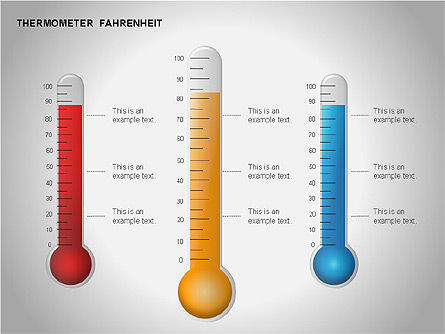Thermometer Charts Presentation Template, Master Slide