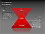 Red Ocean Strategy Diagram slide 15