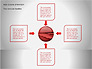 Red Ocean Strategy Diagram slide 7