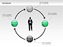 Network Diagrams slide 6