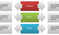 Marketing Plan Diagram