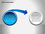 Project Management Diagrams slide 14