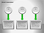 Project Management Diagrams slide 3