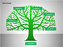 Tree Diagrams slide 12