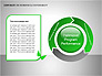 Environmental Responsibility Diagrams slide 2