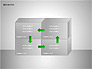Growth-Share Matrix slide 10