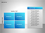 Growth-Share Matrix slide 11