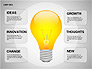 Idea Bulbs slide 1