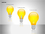 Idea Bulbs slide 10