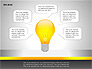Idea Bulbs slide 14